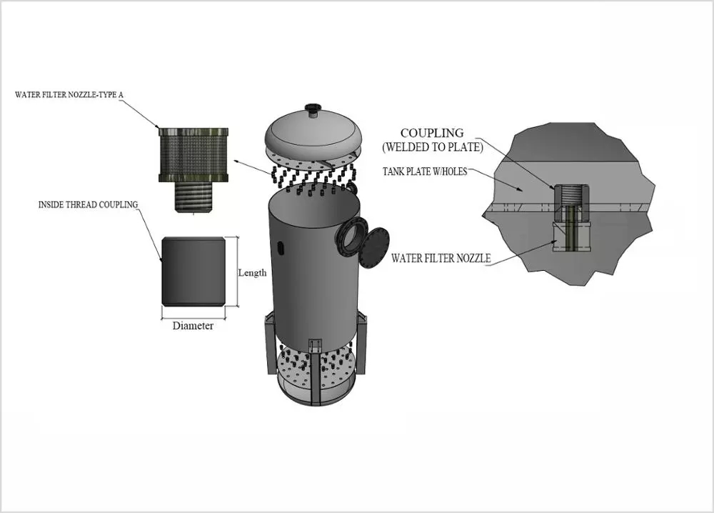 Wedge Wire Sand Control Nozzle