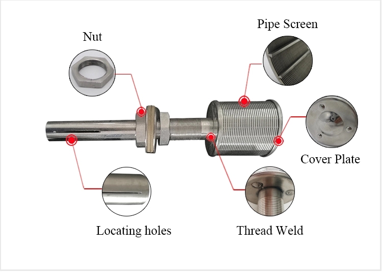 Wedge Wire Sand Control Nozzle