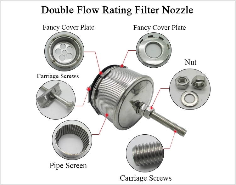 Double Flow Rating Filter Nozzle