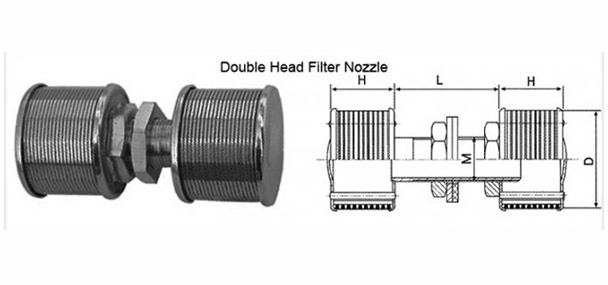 Double Head Retention Nozzle