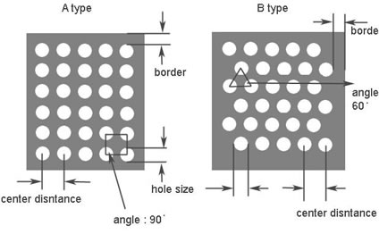 Perforated Metal Filter Screen