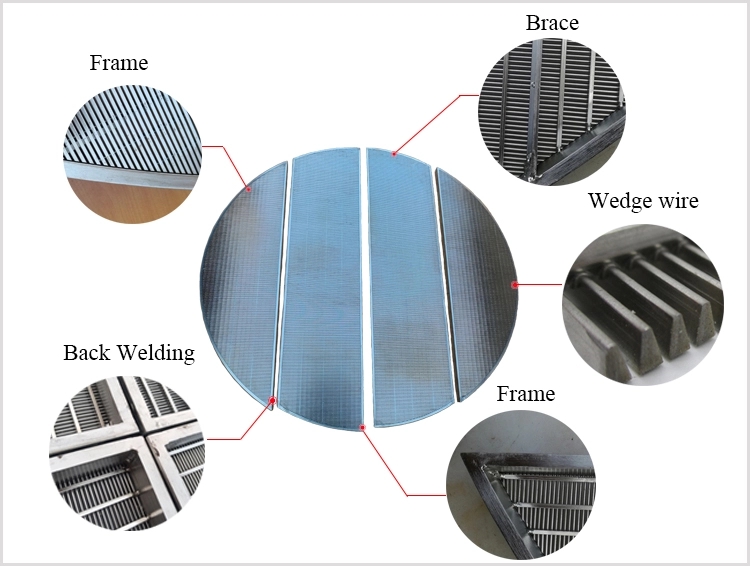 V-type Wedge Wire Support Grid