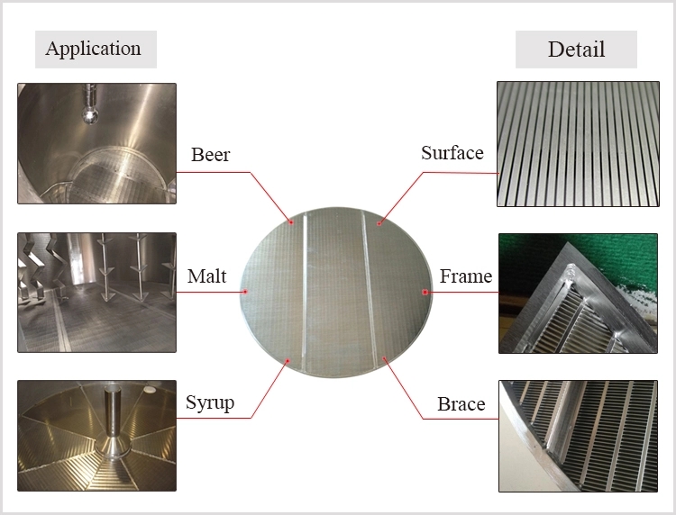 V-type Wedge Wire Support Grid