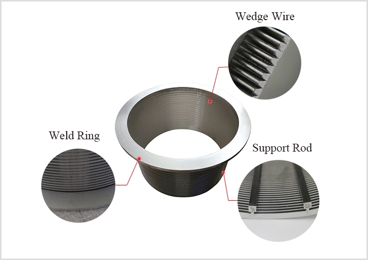 Fine Slotted SS Wedge Wire Baskets