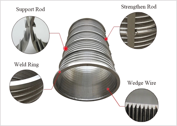 SS Wedge Wire Screen Mesh Basket Strainer