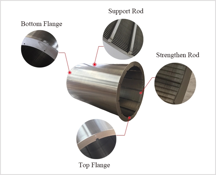 Rotary Drum Screen