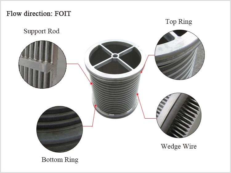 Wedge Wire Rotating Trommel