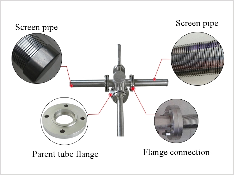 Water Wedge Wire Distributor Screen