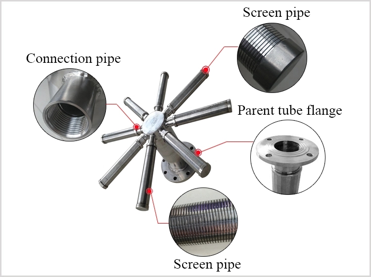 Water Wedge Wire Distributor Screen