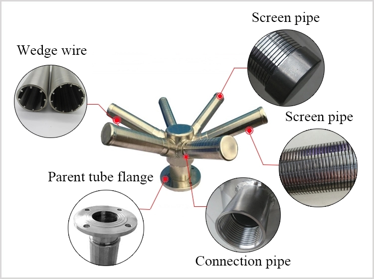 Water Wedge Wire Distributor Screen