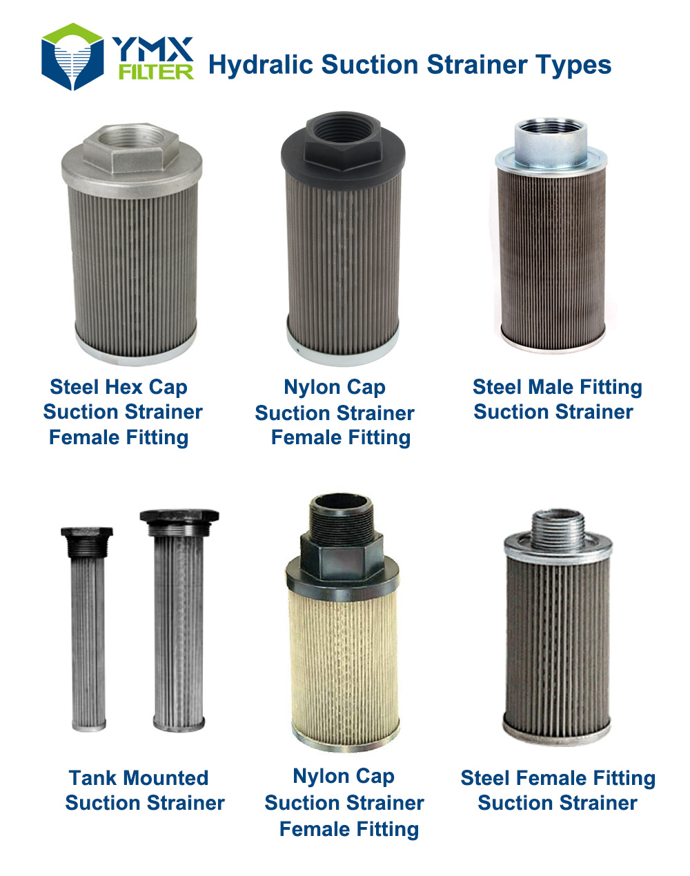 SS Wire Mesh Suction Strainers