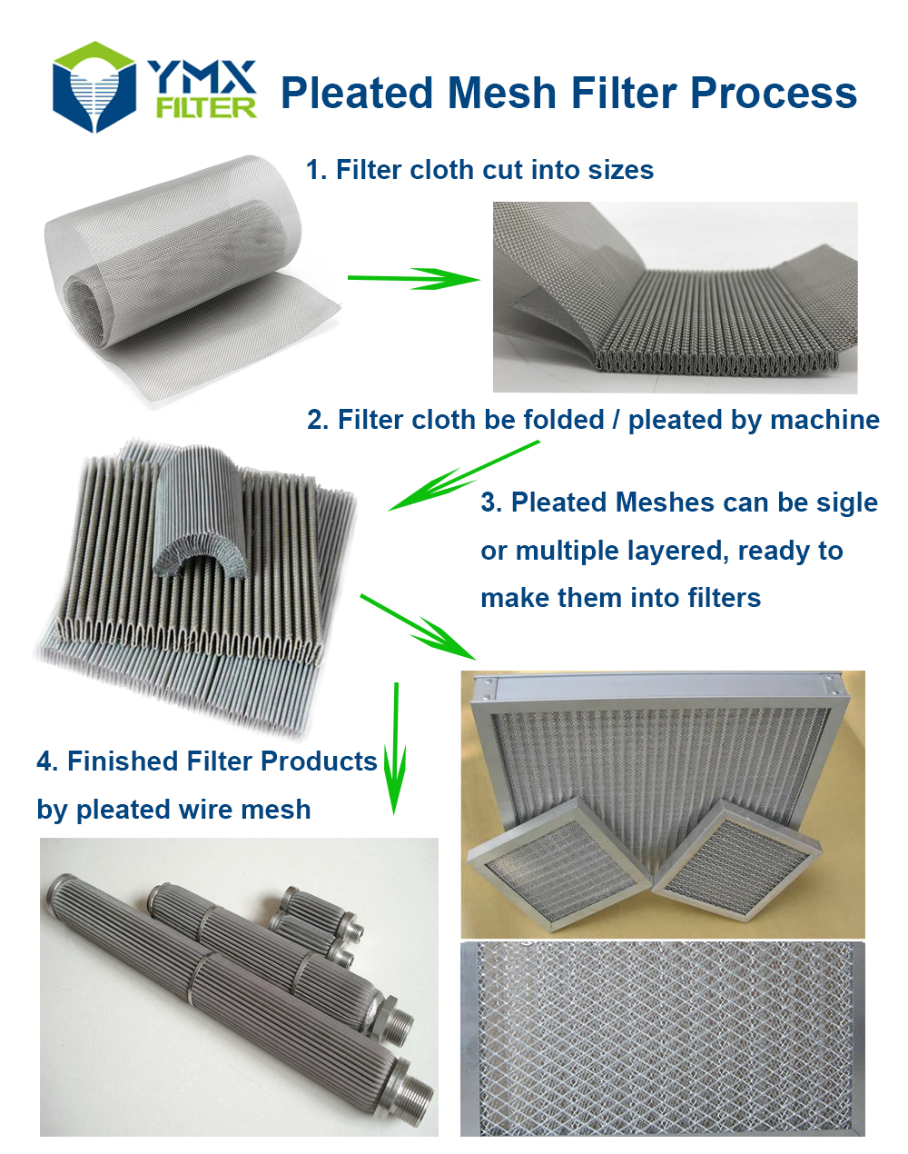 304 SS Pleated Wire Mesh Filter