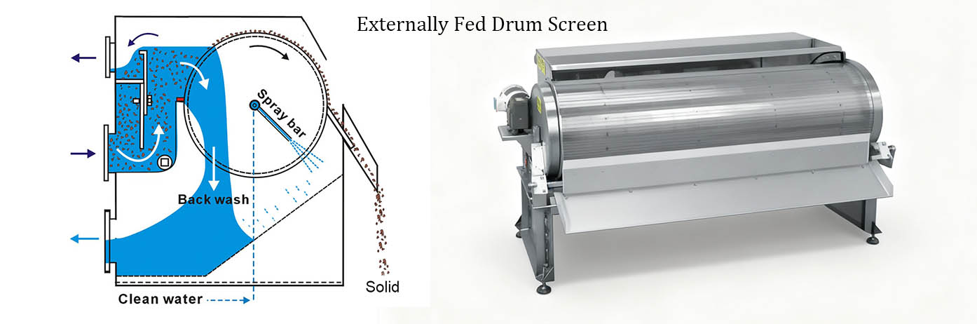 Watertreatment Drum Screen