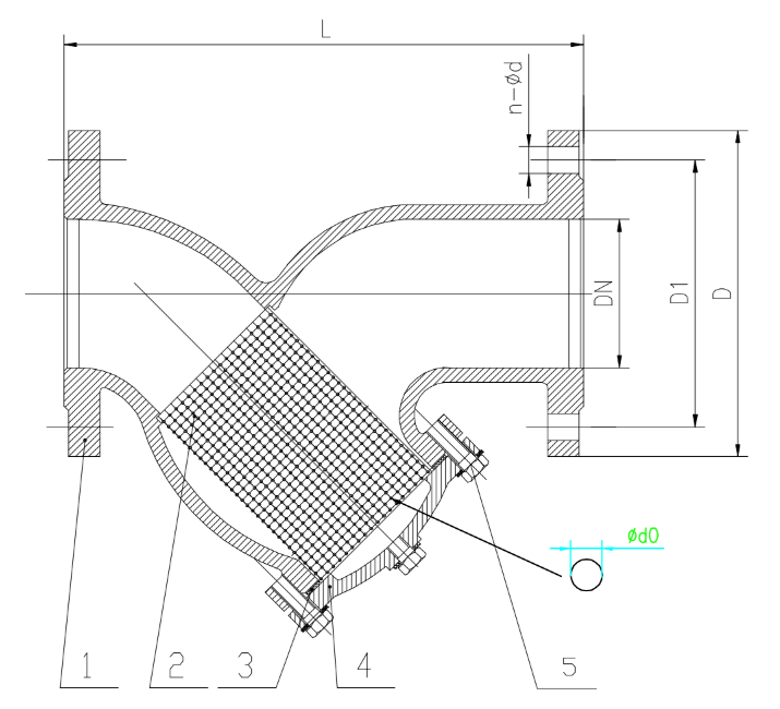 Cast Iron Y Strainer