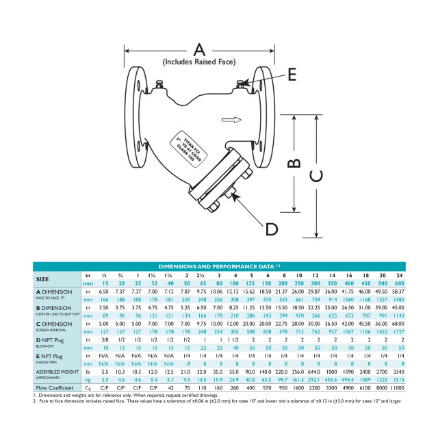 Stainless Steel Flanged Y-Strainer